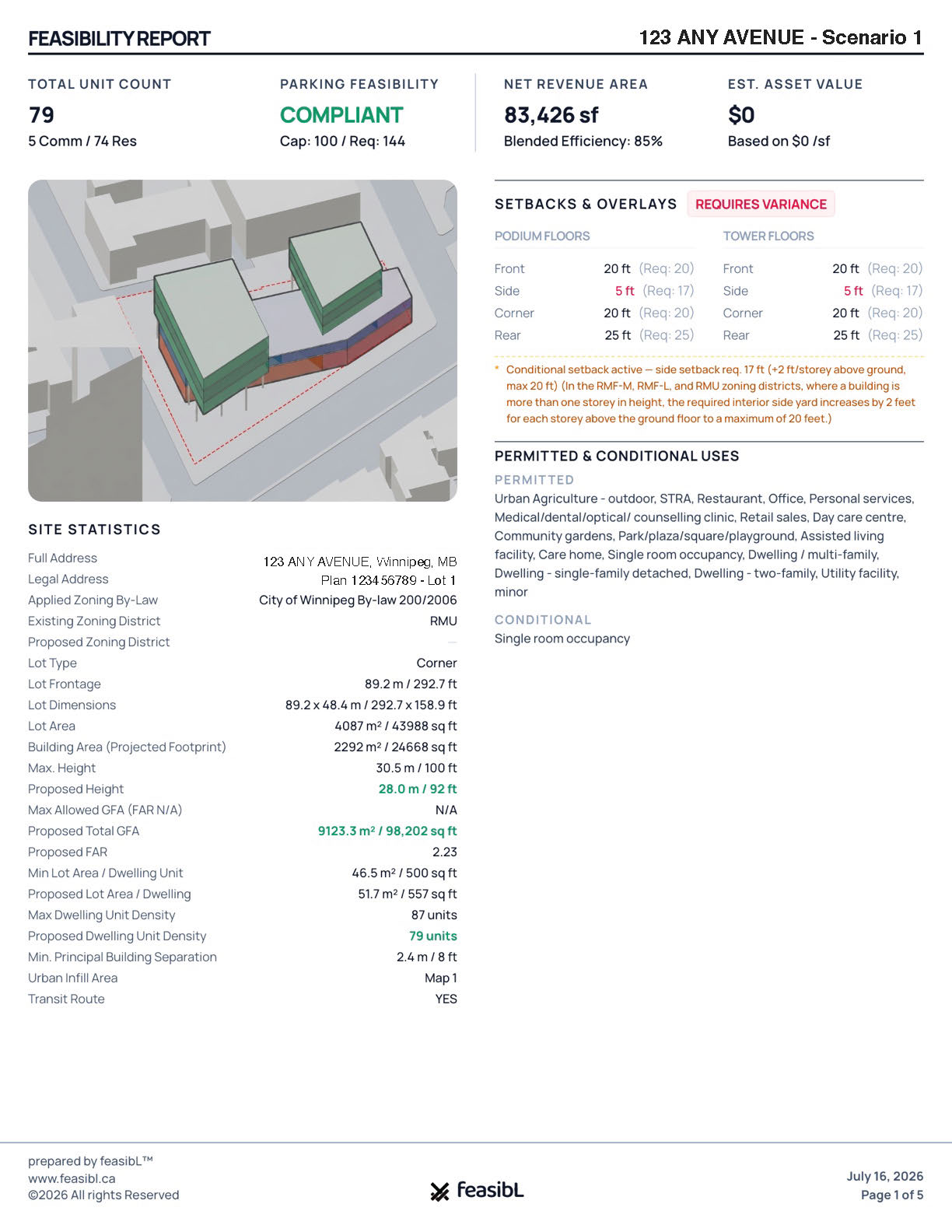 FeasibL Dashboard Interface